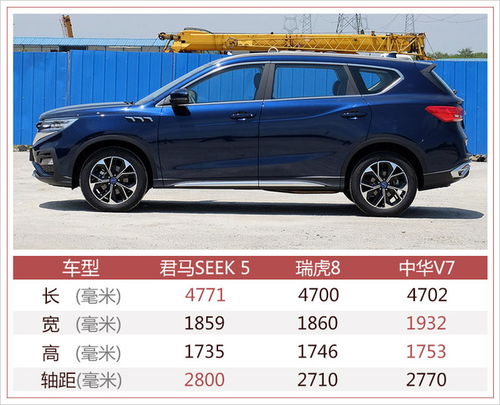 中型svu汽车重量多少